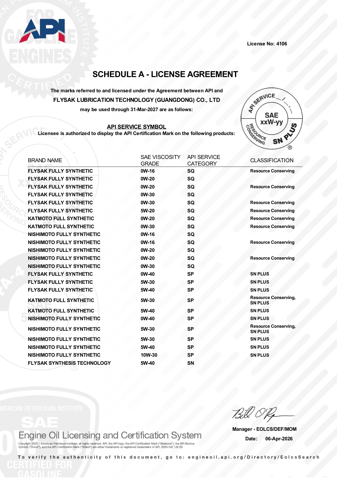 Don't hold any certifications?